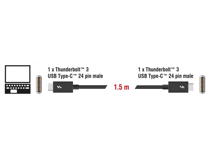 Ein 1,5 m langes Thunderbolt 3 Kabel mit USB Type-C Steckern verbindet einen Laptop mit einem anderen Gerät.
