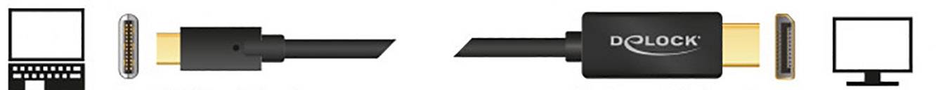 Ein USB-C-Kabel links verbindet einen Laptop mit einem HDMI-Kabel rechts zu einem Monitor. Markenlogo 'DELOCK' auf dem HDMI-Stecker.