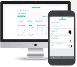 Logiciel de la station de charge