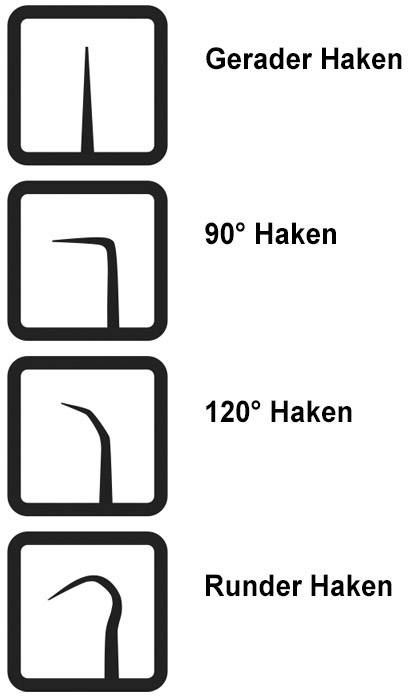 Abbildungen von vier Hakenarten: 'Gerader Haken,' '90° Haken,' '120° Haken,' und 'Runder Haken,' jeweils mit schematischem Bild.