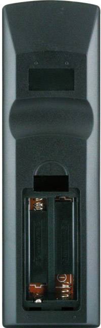 Rückseite einer Fernbedienung mit geöffnetem Batteriefach. Zwei Batteriefächer sind sichtbar, jedoch keine Batterien eingelegt.