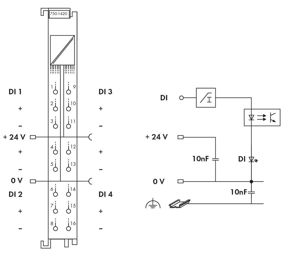 'Schaltplan einer digitalen Eingabeklemme. Links: Anschlussbelegungen für vier digitale Eingänge. Rechts: Schaltbild mit Eingängen und Schutzschaltung.'