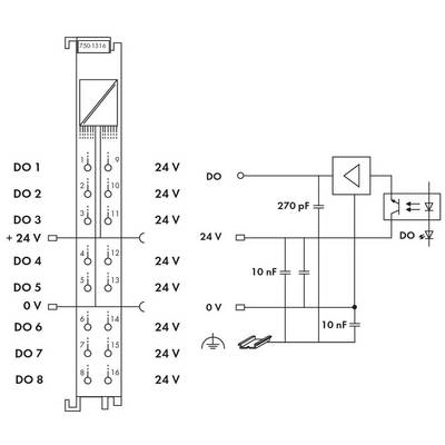 Diagramm eines elektronischen Schaltkreises mit einem 24V Strompfad, Relais und mehreren digitalen Ausgängen (DO 0 bis DO 8).