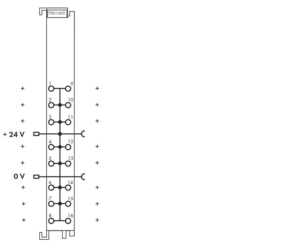 Diagramm mit schematischer Darstellung einer elektrischen Schaltung. Anschlussklemmen sind mit '+24 V' und '0 V' beschriftet.