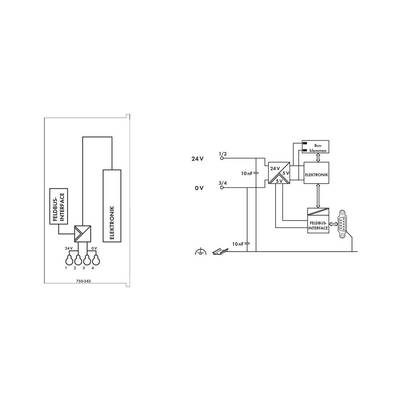 Diagramm eines elektrischen Schaltplans mit Businterface, Elektronikmodul und Spannungsknoten von 0V und 24V, verbunden mit mehreren Komponenten und Leitungen.