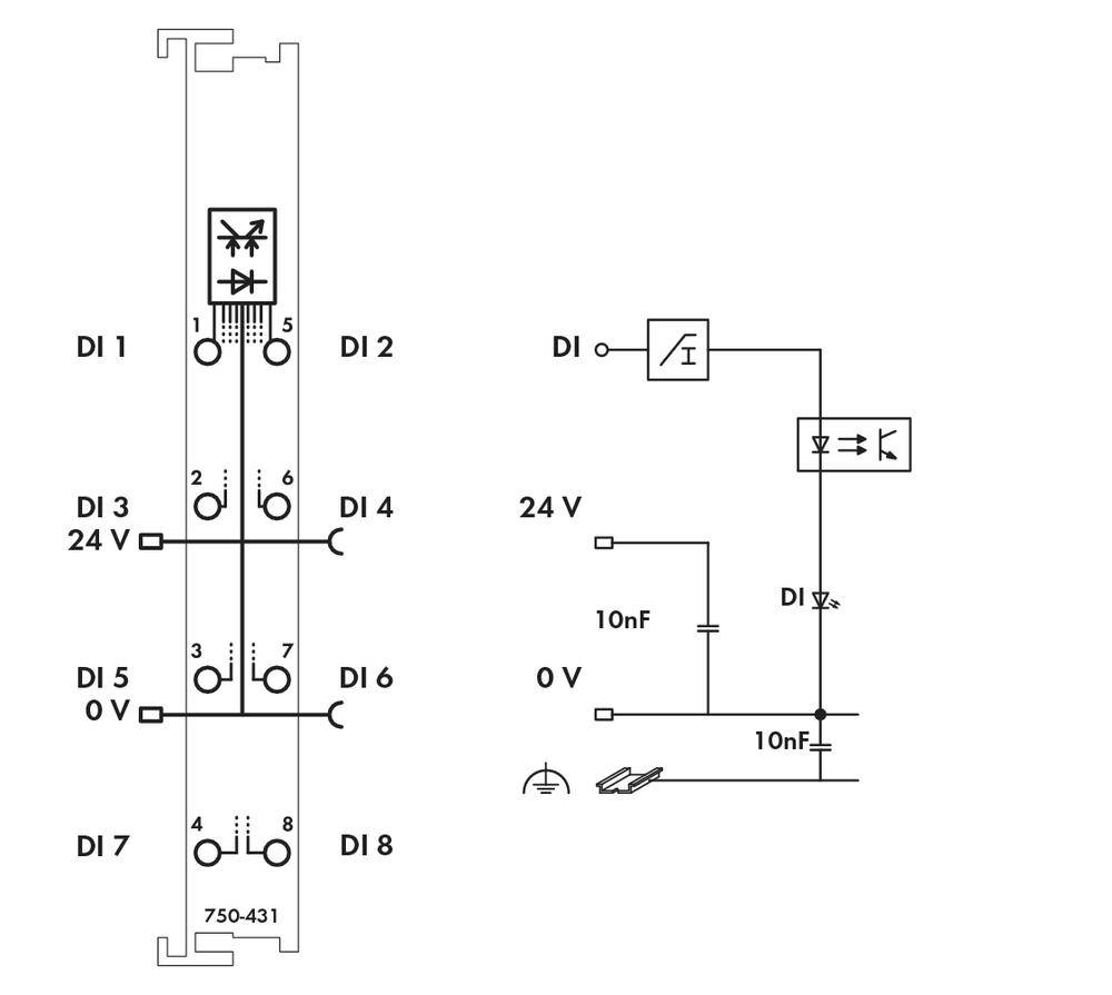 Diagramm eines elektronischen Moduls mit acht digitalen Eingängen (DI 1-8), einer 24V-Stromversorgung und Schaltsymbolen für Widerstände und Dioden.
