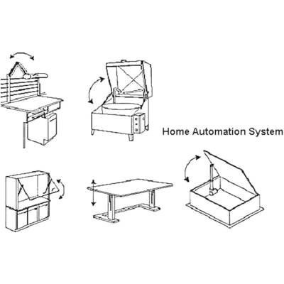Skizze von fünf automatisierten Möbelstücken mit Pfeilen, die Bewegungen zeigen. Rechts steht 'Home Automation System'.