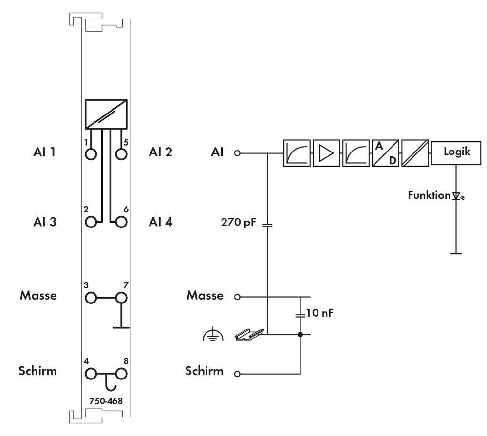 Schaltplan einer elektronischen Schaltung mit Kondensatoren (270 pF, 10 nF), Logik-Modul, vier Eingängen (AI1-AI4) und Beschriftung 'Funktion 2'.