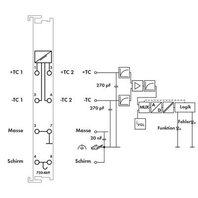 Technische Zeichnung eines Schaltplans mit Anschlüssen, Masse, Schirm und einem Logikmodul. Verbindungen zu verschiedenen elektrischen Komponenten.