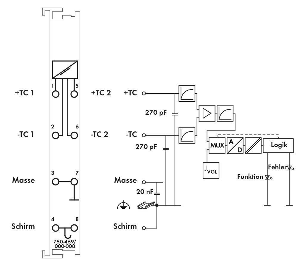 Schaltplan eines elektrischen Schaltkreises mit Kondensatoren und Logikmodulen, zeigt Verbindungen und Masse- sowie Schirmanschlüsse.
