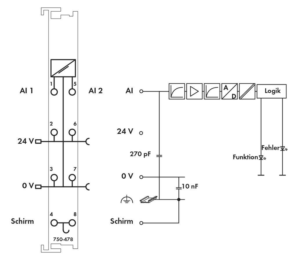 Schaltkreisdiagramm für eine elektrische Schaltung mit Komponenten wie Logikbausteinen, Kondensatoren und Schirmverbindungen.