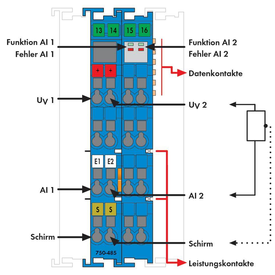 'Schematische Darstellung eines elektrischen Verbindungsmoduls mit nummerierten Anschlüssen und Markierungen für Funktion und Fehler.'