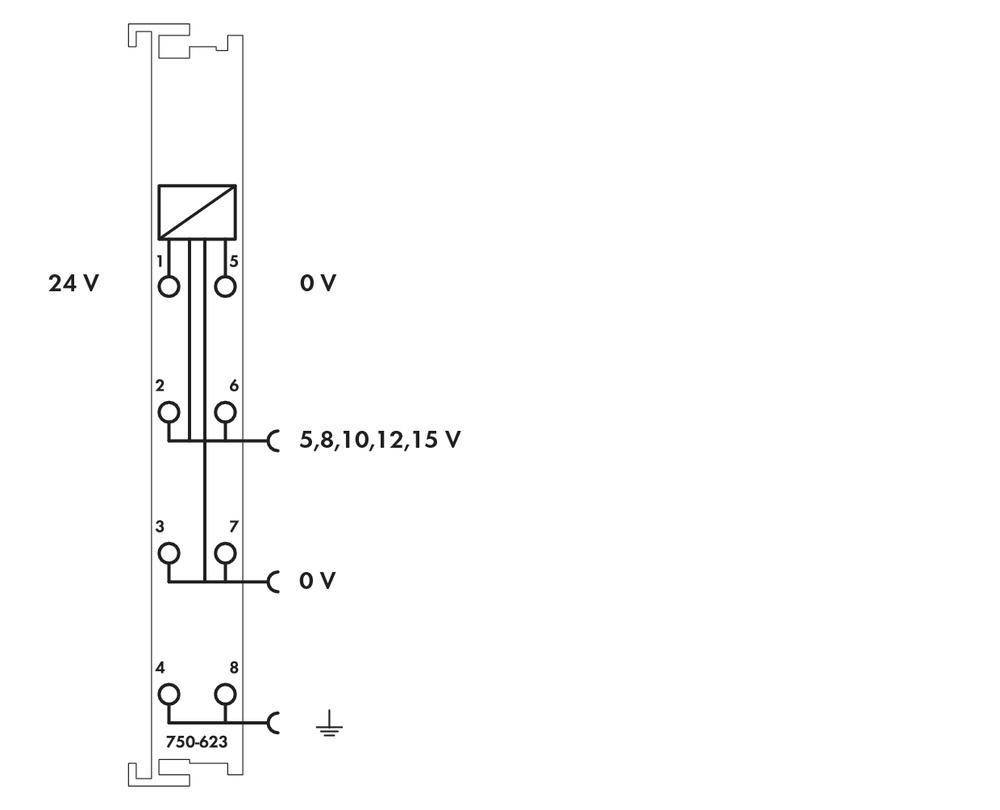 Schaltskizze eines elektrischen Anschlusses mit Spannungseingängen 24 V, 5,8,10,12,15 V und 0 V. Modellnummer '750-623' unten links.