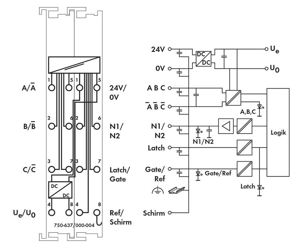 'Diagramm eines elektrischen Schaltplans mit Logik-Gattern, Latch/Gate-Schaltungen, und Verbindungen zu 24V und 0V Stromquellen.'