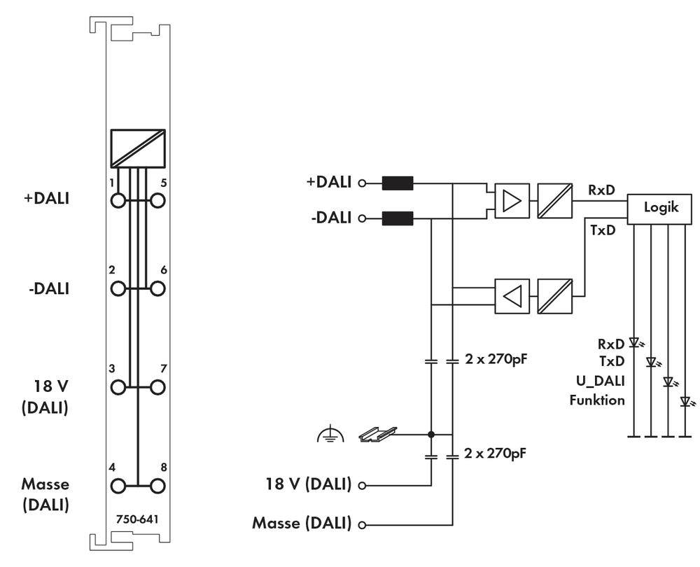'Elektrische Schaltung eines DALI-Moduls, Modell 750-641. Zeigt Verbindungen für +DALI, -DALI, Logik, und 18 V Masse (DALI).'