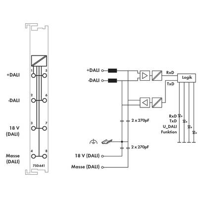 'Elektrische Schaltung eines DALI-Moduls, Modell 750-641. Zeigt Verbindungen für +DALI, -DALI, Logik, und 18 V Masse (DALI).'