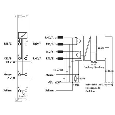 'Diagramm eines Busklemmen-Anschlusses mit Beschriftungen zu RTS/CTS, Schirm, und logischen Anschlüssen für RS-232/485-Kommunikation.'