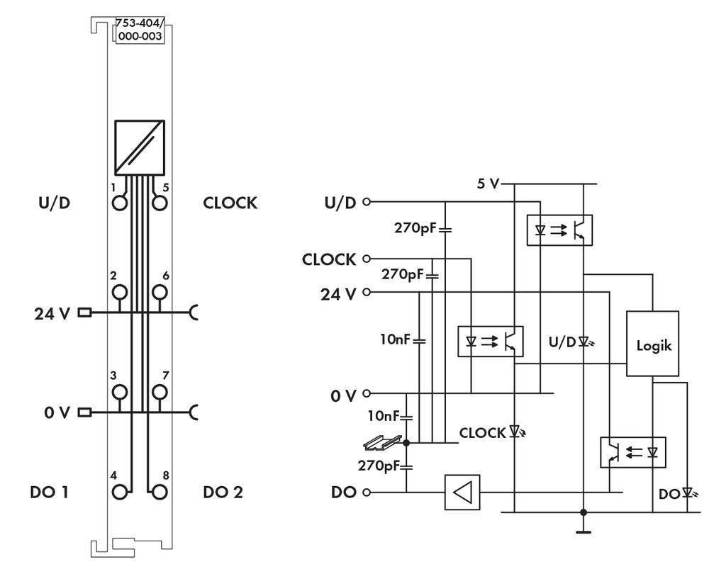 'Schaltplan zeigt eine elektrische Schaltung mit Anschlussbezeichnungen: U/D, CLOCK, 24V, 0V, DO1, DO2. Komponenten mit Logikmodul.'