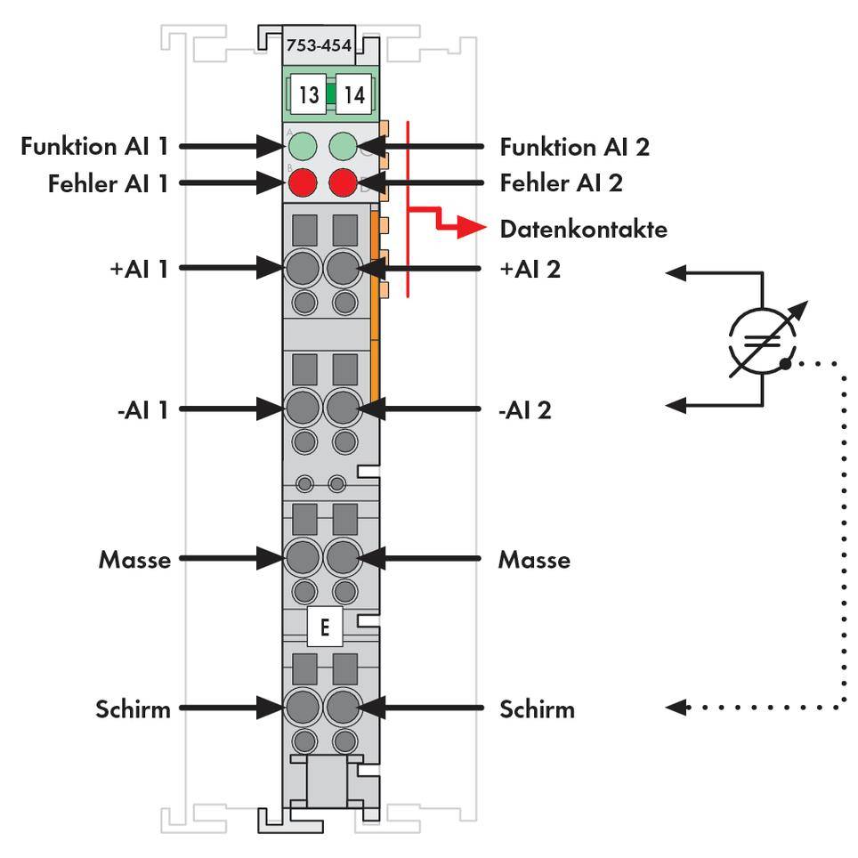 Plug-Anschlussdiagramm zeigt Verbindungen für Funktion AI 1 und AI 2, Fehleranzeigen, sowie Daten- und Massekontakte für Modul 753-454.