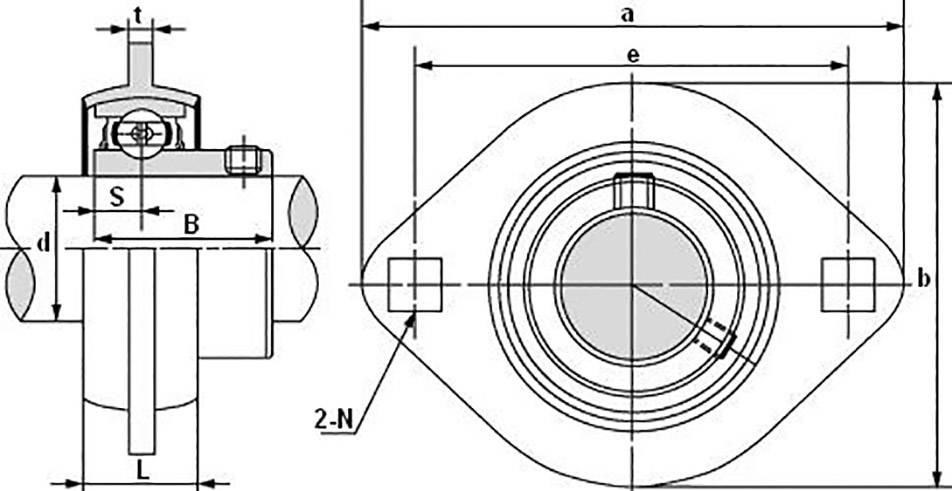 Technische Zeichnung eines Flansches mit Bemaßungen. Zeigt Vorderansicht und Querschnitt mit markierten Abmessungen a, b, e, L.