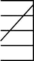 Diagramm mit vier horizontalen Linien, die von einer diagonalen Linie gekreuzt werden, die von links unten nach rechts oben verläuft.