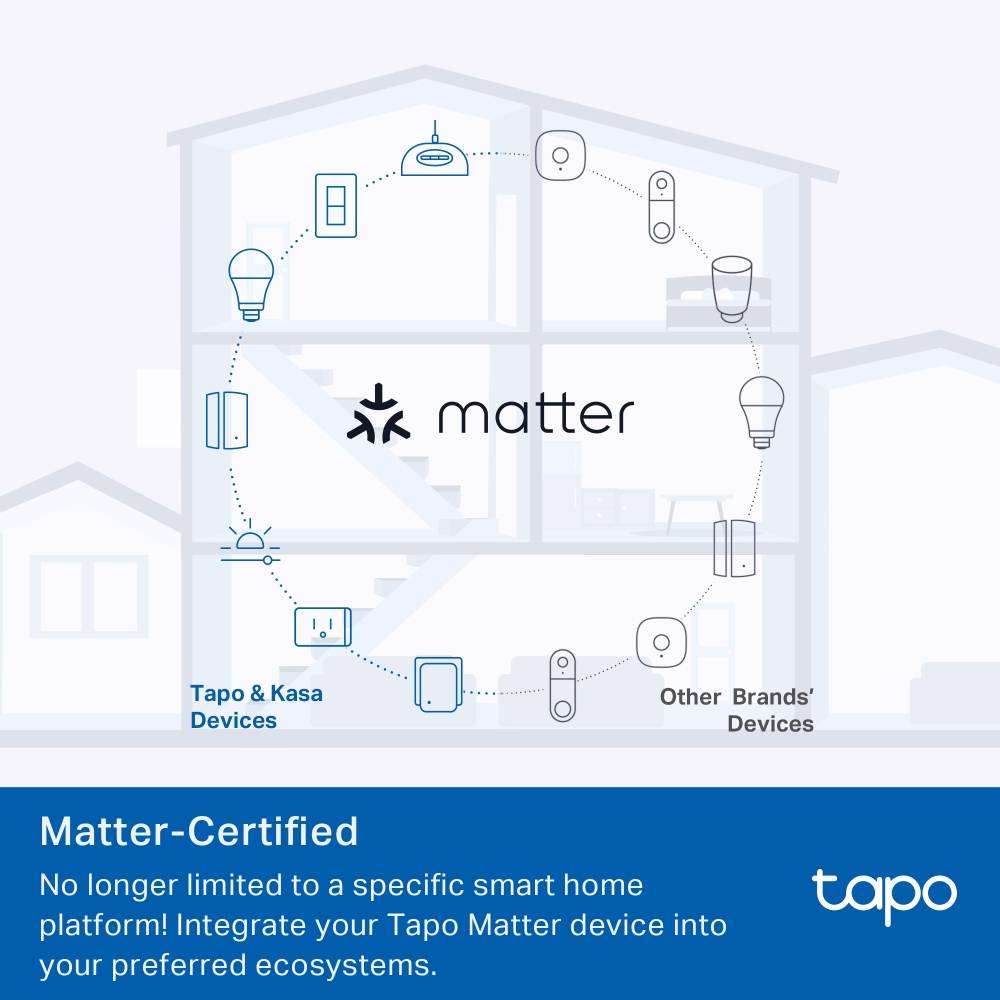 TP-Link Tapo P100M V1 Home & Living Smart Plug&Play-2