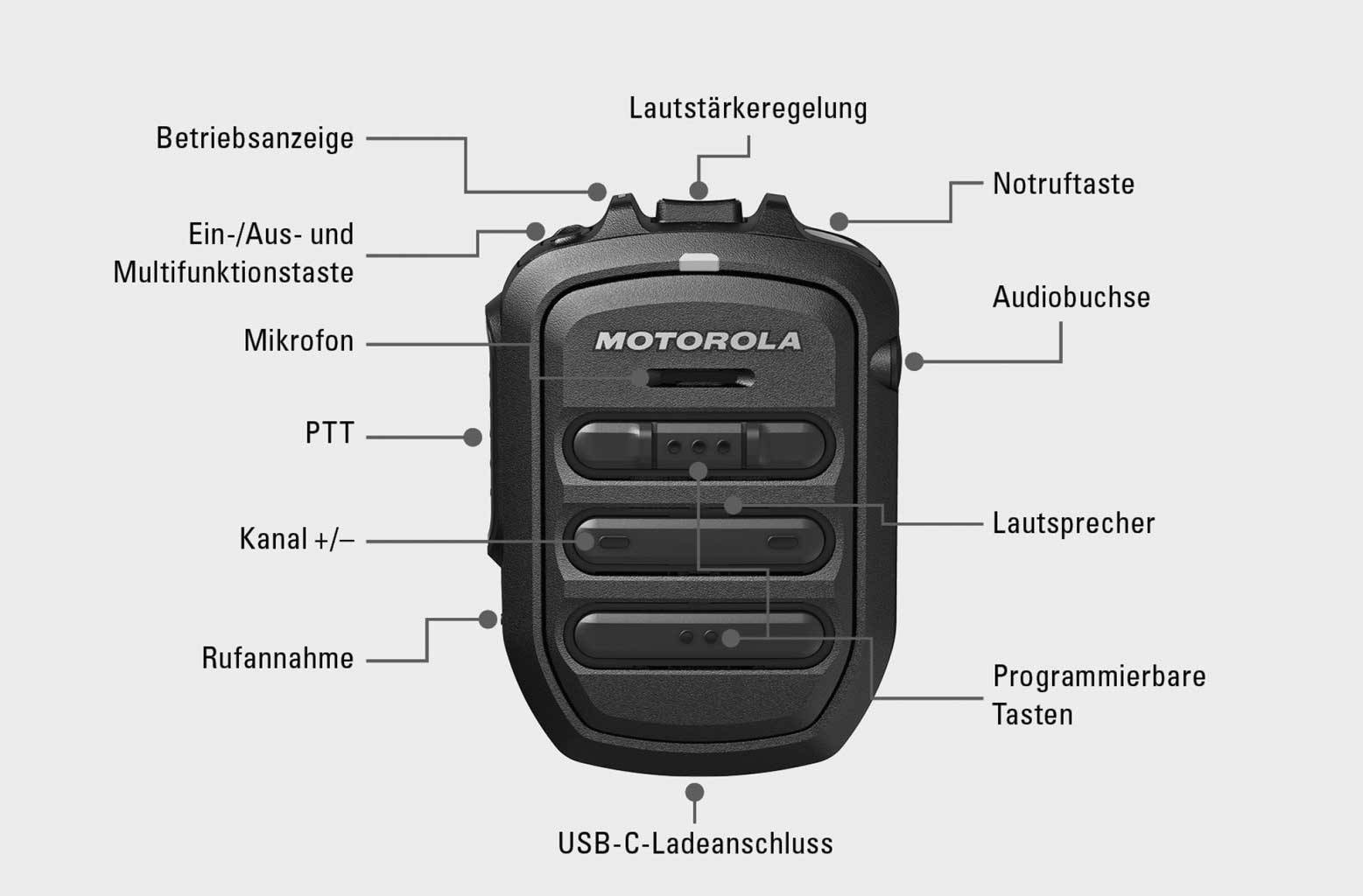 Motorola kabelloses Lautsprechermikrofon Bluetooth WM500 PMMN4127A-1