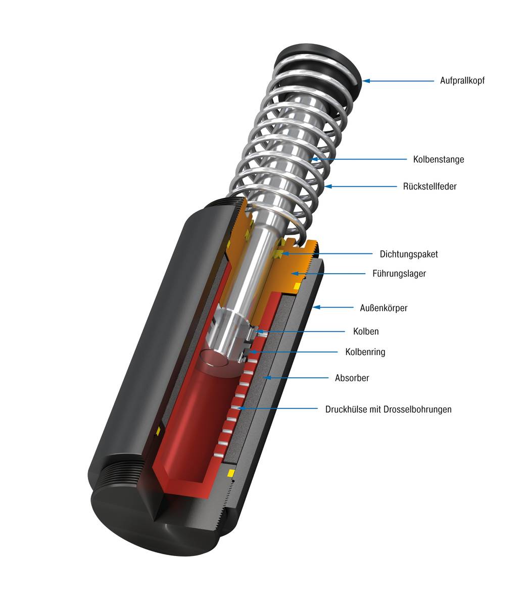 ACE Controls CA2X4EU-4R, Schwere Industriestoßdämpfer, Abbremsen von Schwerlasten-0