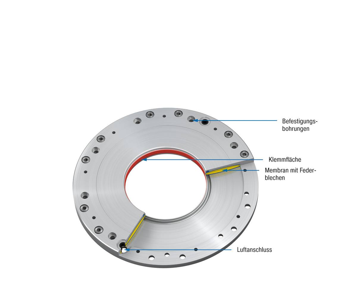 ACE Controls R200-6B, Klemmelemente, Hohe Haltemomente auf der Welle-0