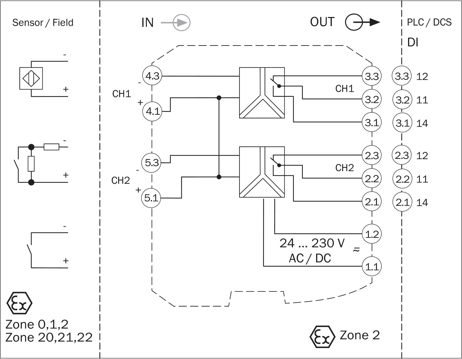 Sick EN2-2EX3, Netzteilmodul, P/n: 6041095-1