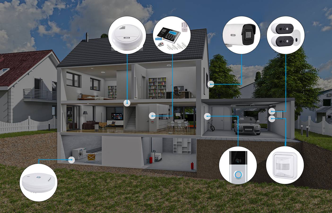 Unterschiedliche Sicherheitssysteme
