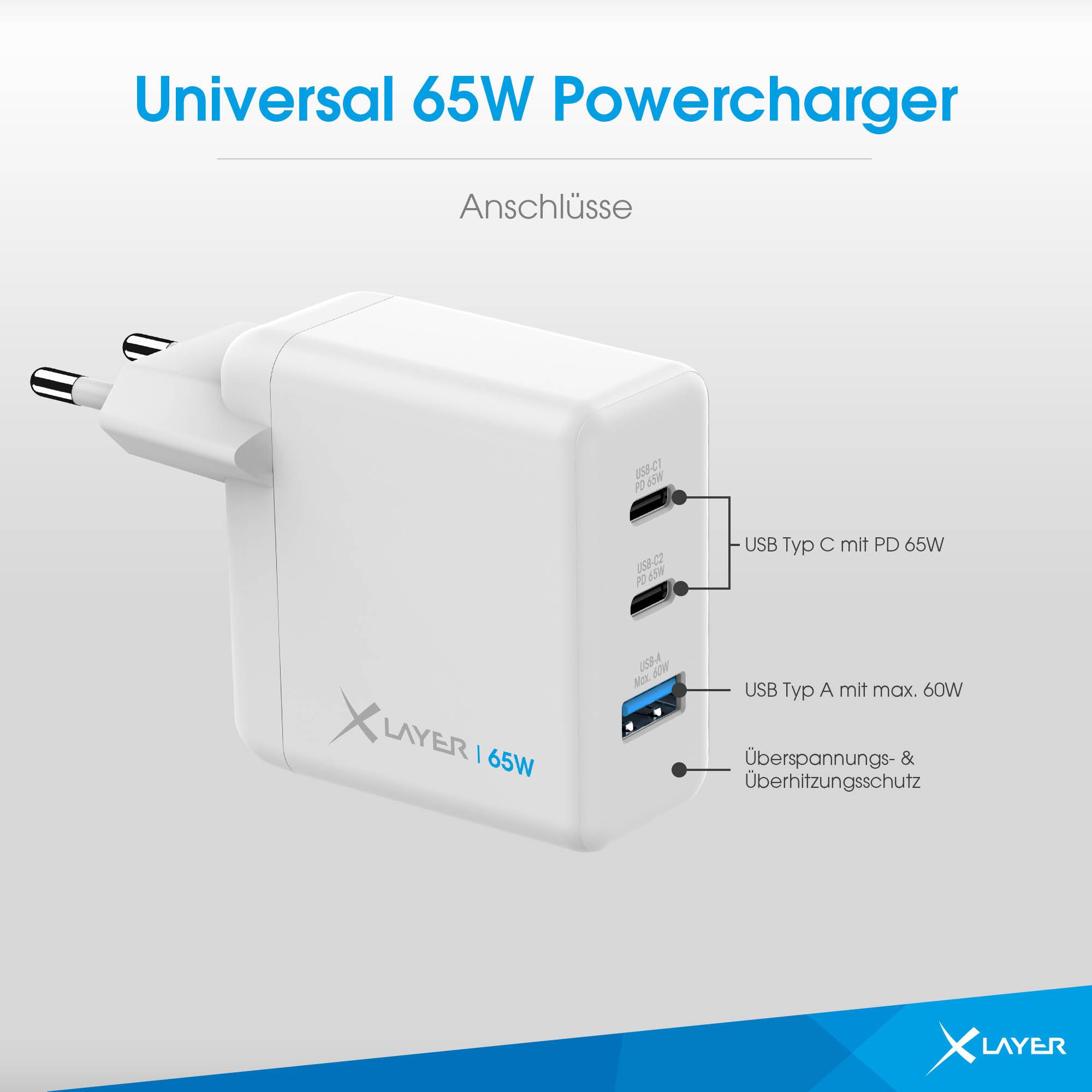Ladegerät XLayer Powercharger 65W mit 2x USB Typ C & 1x USB Typ A weiß-2