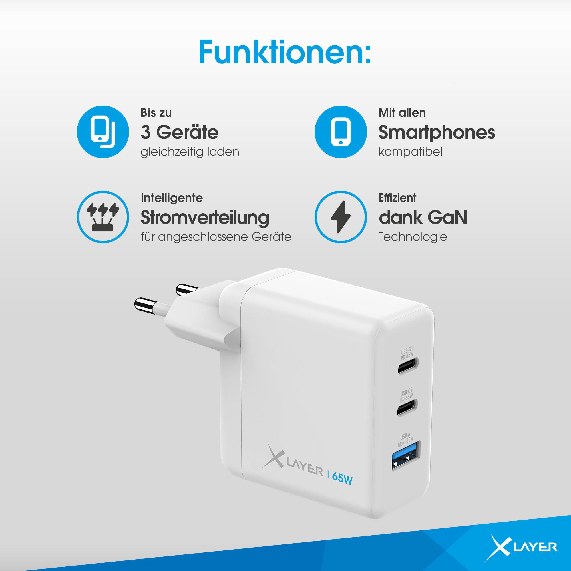 Ladegerät XLayer Powercharger 65W mit 2x USB Typ C & 1x USB Typ A weiß-3
