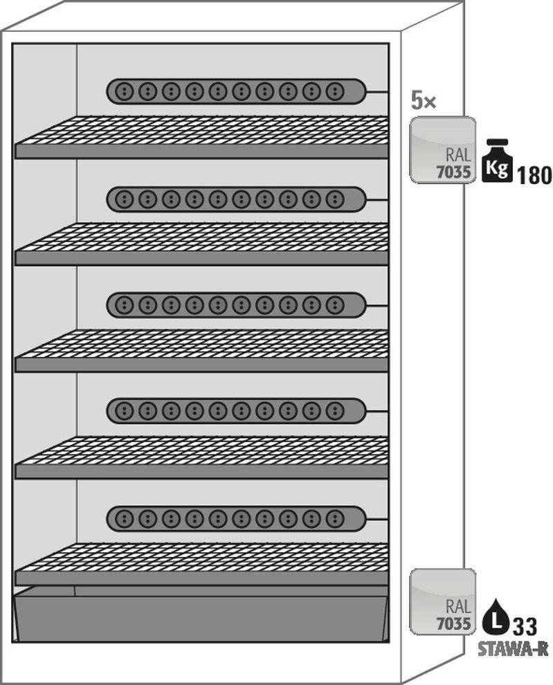 asecos Lithium-Ionen Akku-Ladeschrank, SmartStore-Pro, 5 Fachböden, B 1200 mm-2