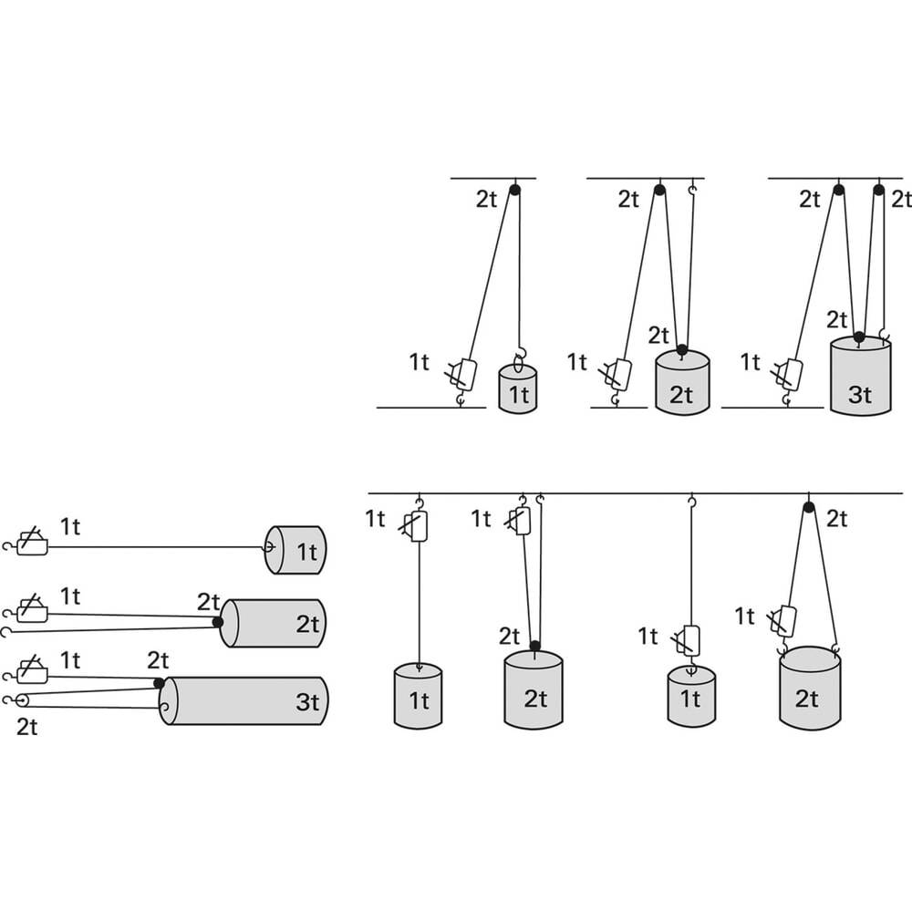 Dolezych DoLast Mehrzweckseilzug, Nutzkraft 800 kg-1