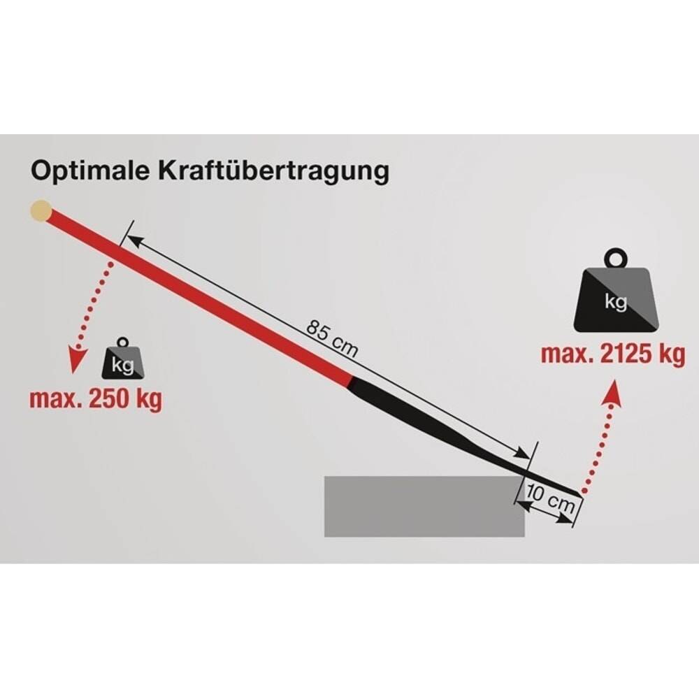 IDEAL Kraftspaten, Standard, 280 x 190 / 180 mm Größe 2 298105-YY-2