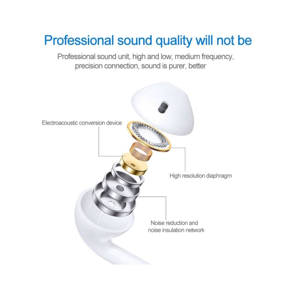 Cyoo - USB-C Stereo Headset Typ C - Weiss - Kopfhörer-2
