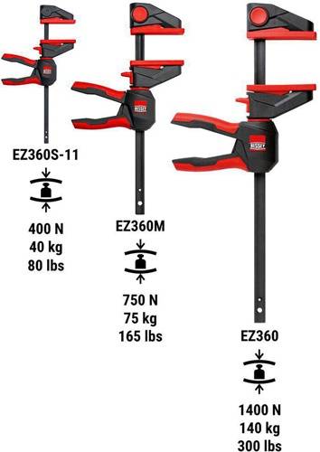 BESSEY Einhandzwinge EZ360S drehbarer Griff 110x40mm 2 Stück-2