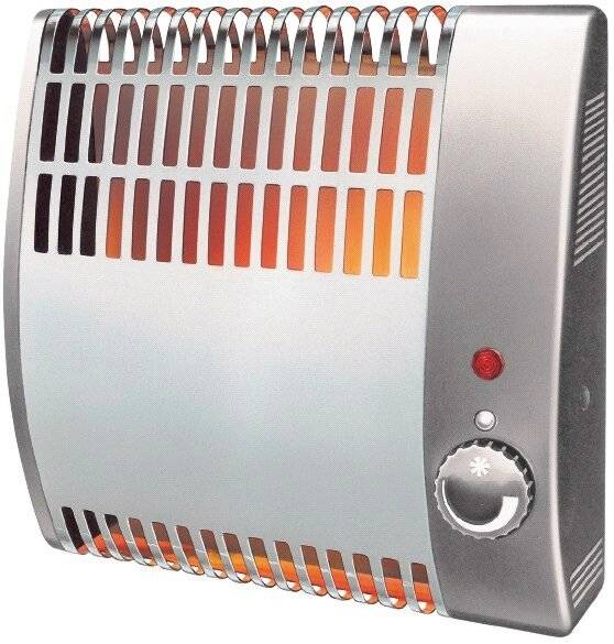 Heller Frostwächter 500W FSK 505-0