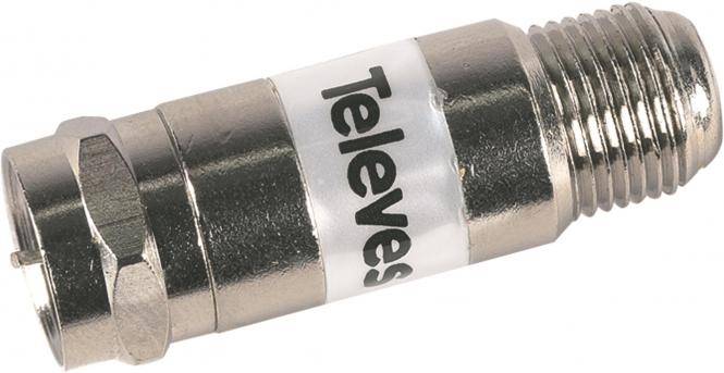Televes Gleichspannungstrennglied TG1418-0