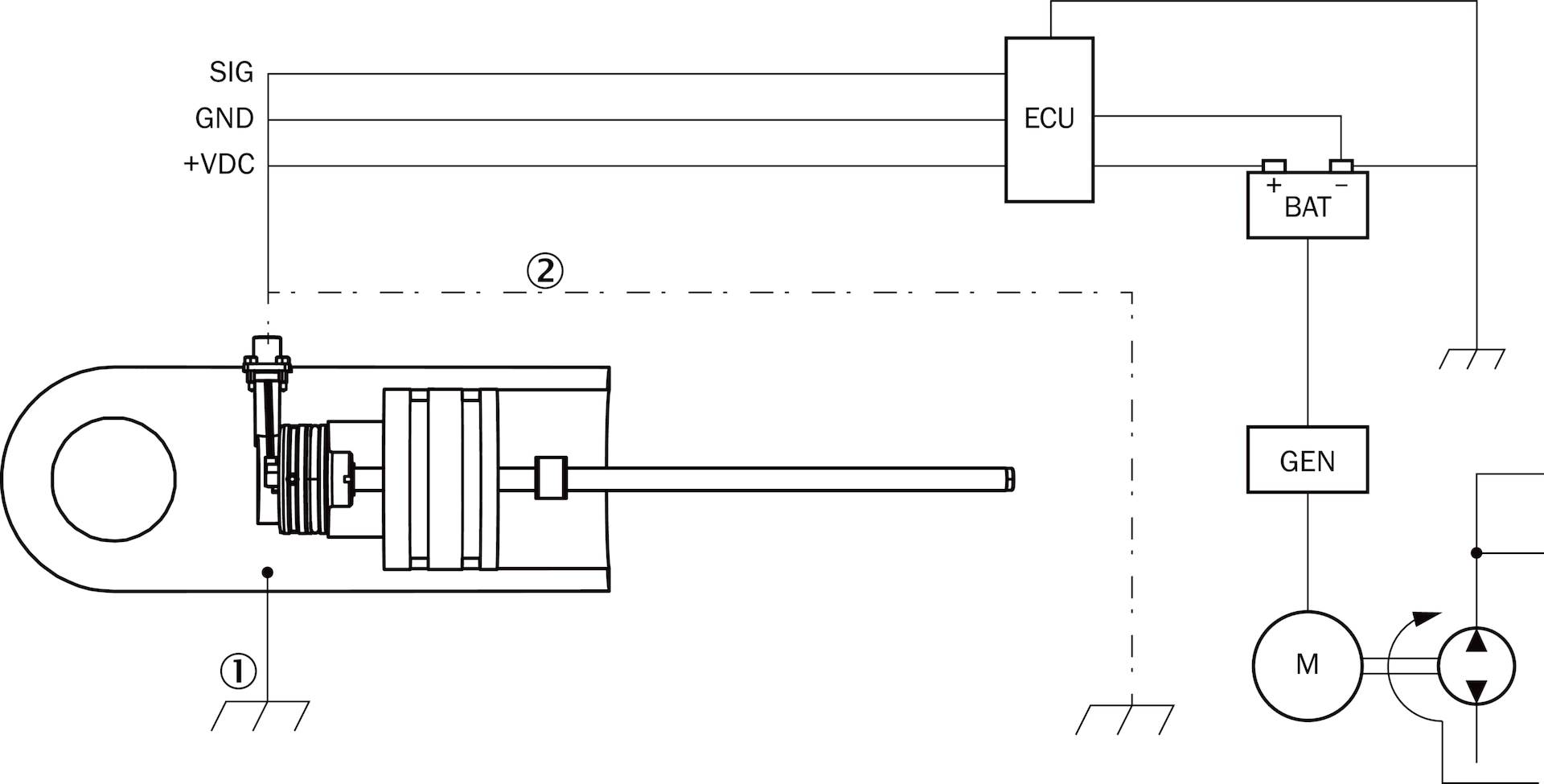 Sick MAX48N-32V20K60767, Linear-Encoder, P/n: 1220012-1