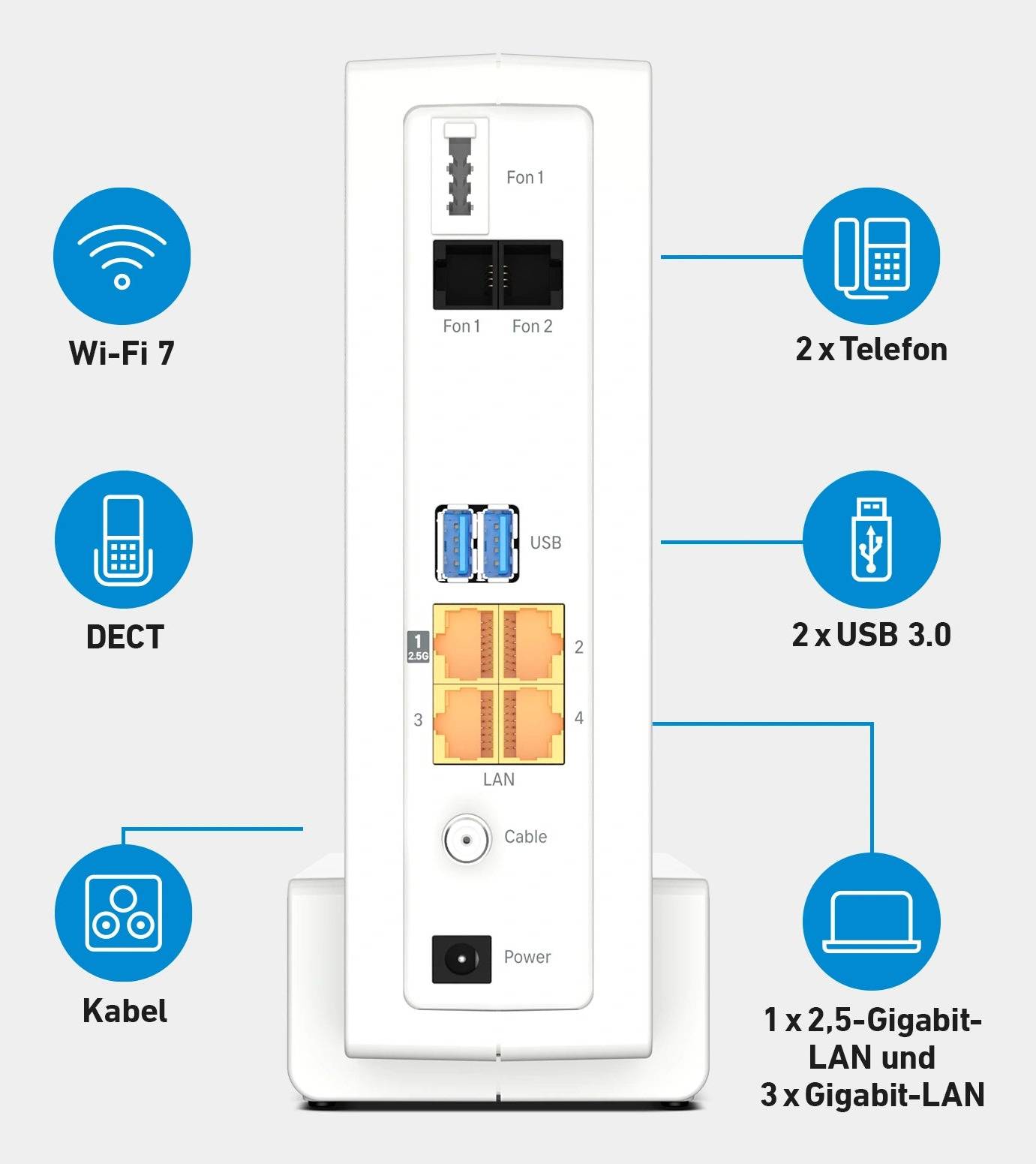 FRITZ! Box 6690 Pro fuer Tarifvermarktung - Access Point - WLAN-1