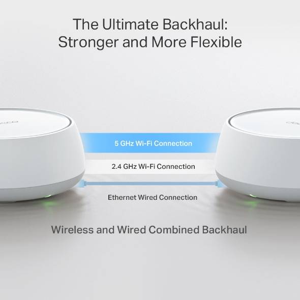 TP-LINK Deco BE22 BE3600 Wi-Fi 7 2x1GbE Mesh System - Router - WLAN-1