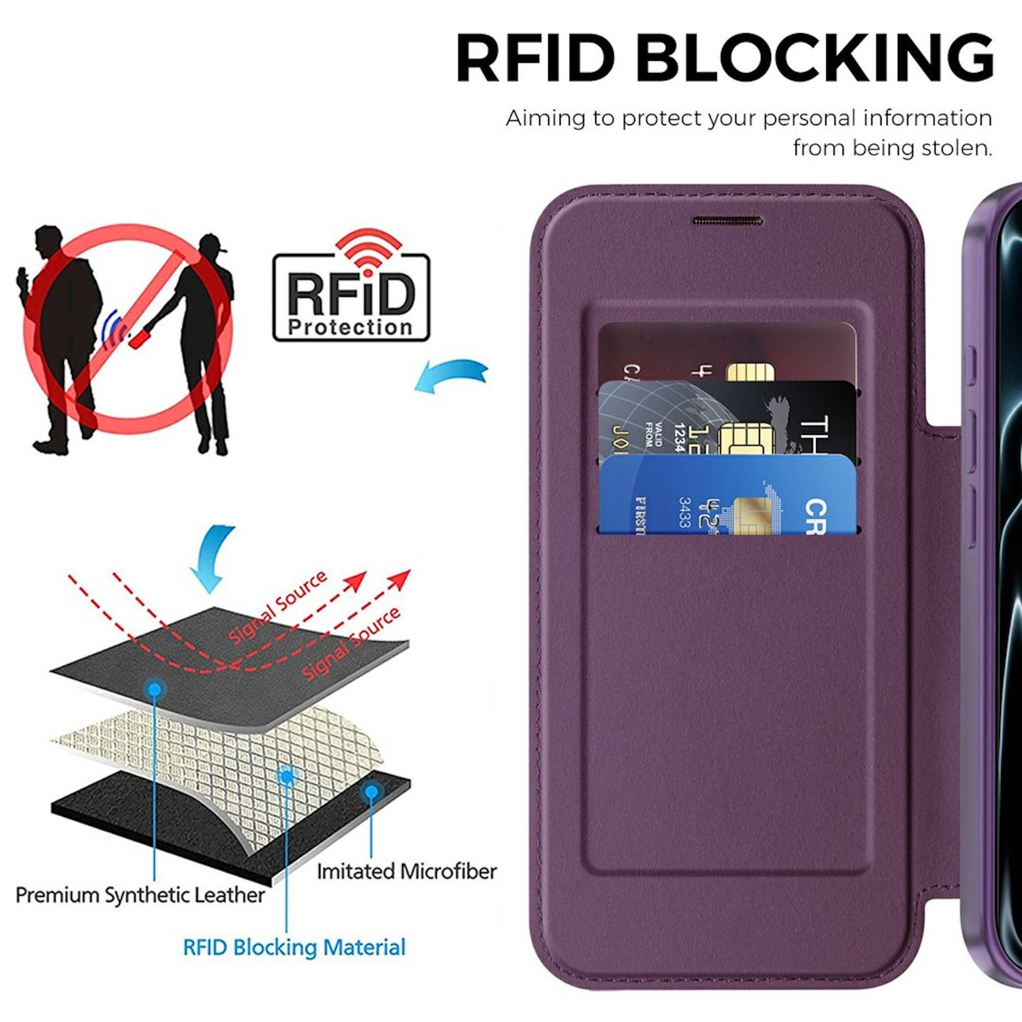 MagSafe Handyhülle für Apple iPhone 18 Pro RFID Kameraschutz Rhombus Design-3