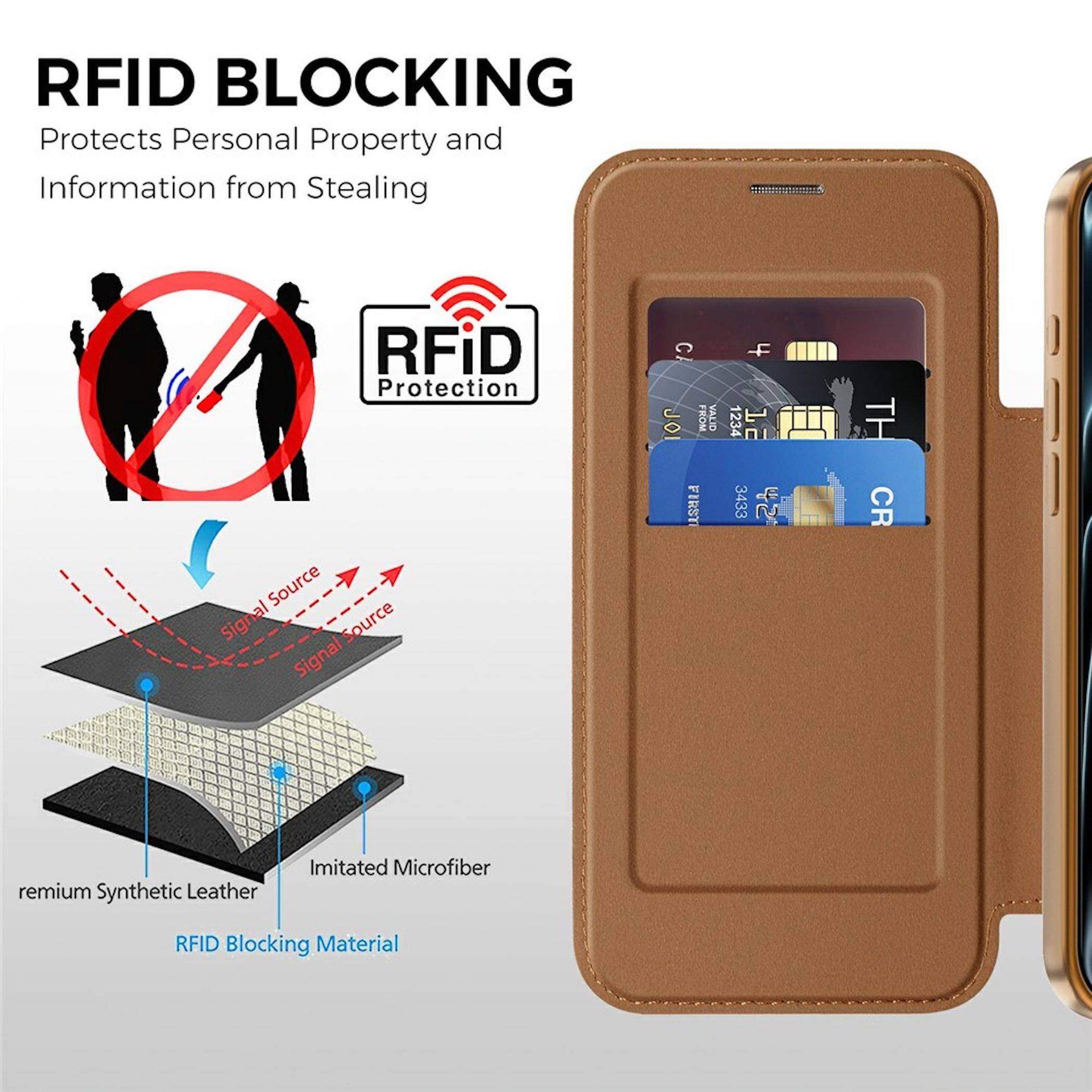 MagSafe Handyhülle für Apple iPhone 18 Pro Max RFID Kamera Schutz Design Case-3