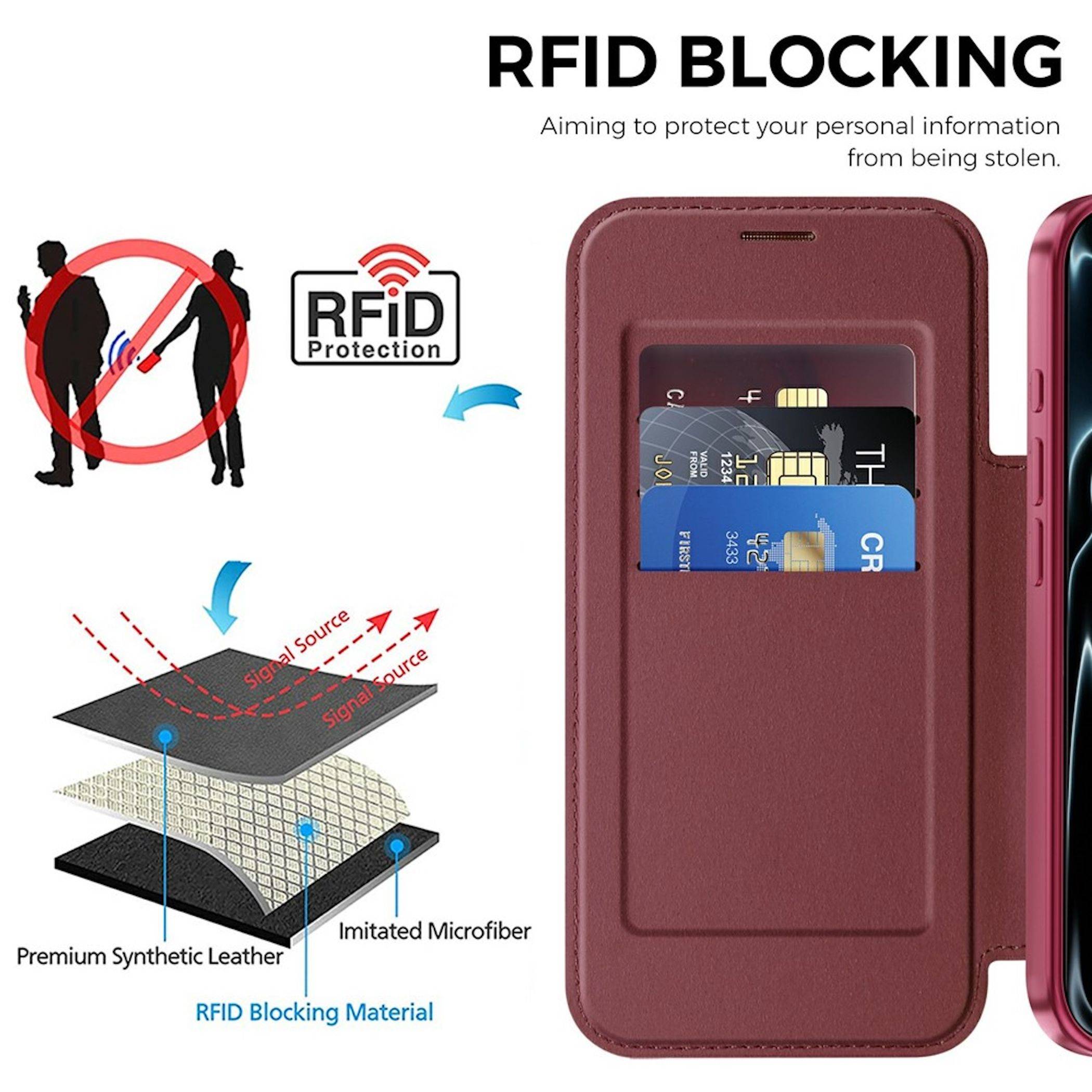 MagSafe Handyhülle für Apple iPhone 18 Pro RFID Kameraschutz Rhombus Design-4