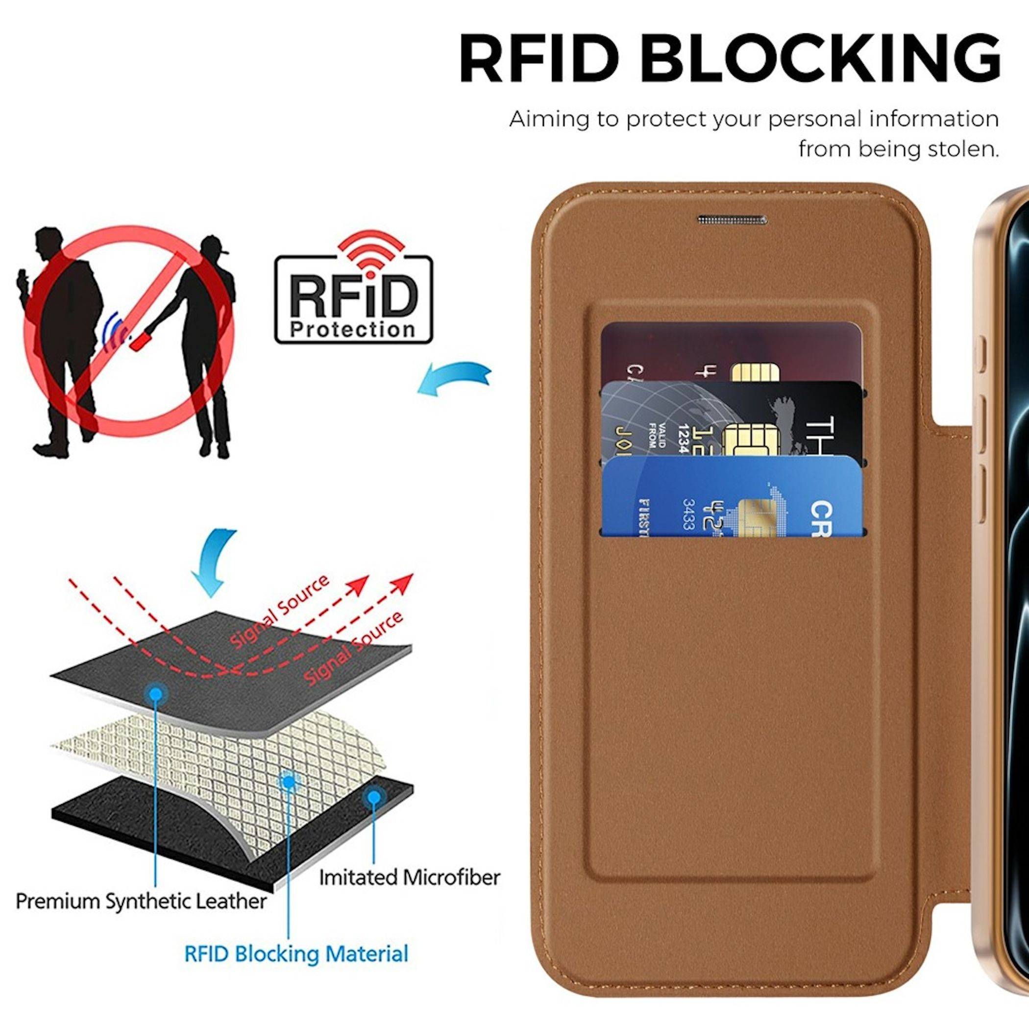MagSafe Handyhülle für Apple iPhone 18 Pro Max RFID Kameraschutz Rhombus Design-4