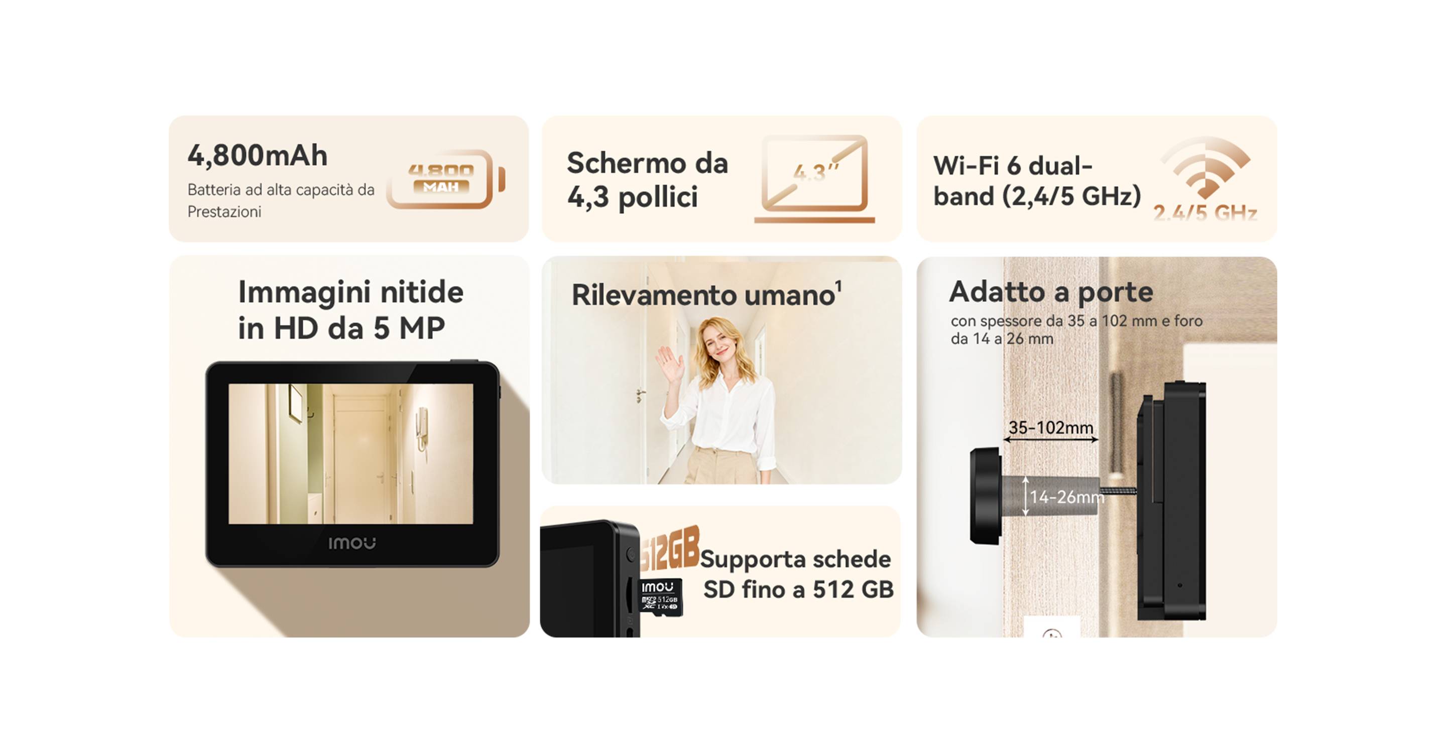 Imou Smart Door View VD1 Doorbell-2