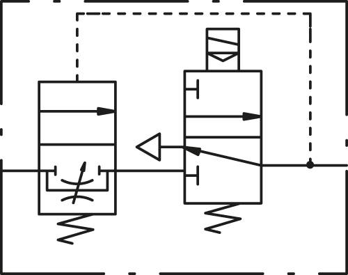 Softstartventil »SYNTESI«, elektrisch, BG 2, G 1/2-1