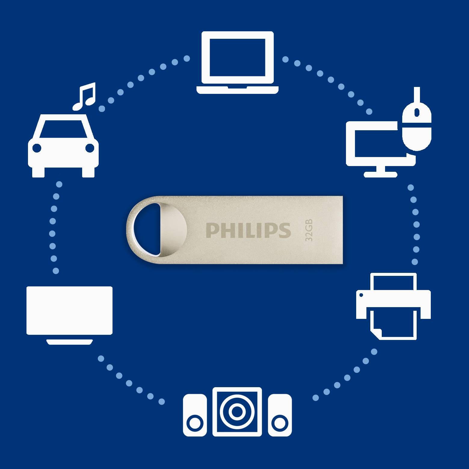 Philips FM32FD160B Moon edition 2.0 USB-Flash-Laufwerk 32 GB USB-0